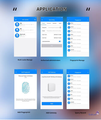 Огнестойкость CE EN1634-1 EN14846 Сертифицированный дверной замок с отпечатком пальца с одноразовым паролем, временным паролем и eKey для доступа в любом месте или любому человеку